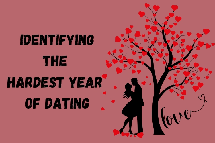 The Toughest Timeline: Identifying the Hardest Year of Dating